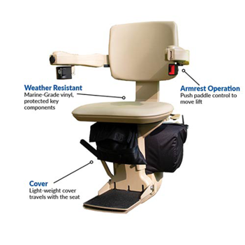 Tracy Elite Curved Outdoor Stair Lift